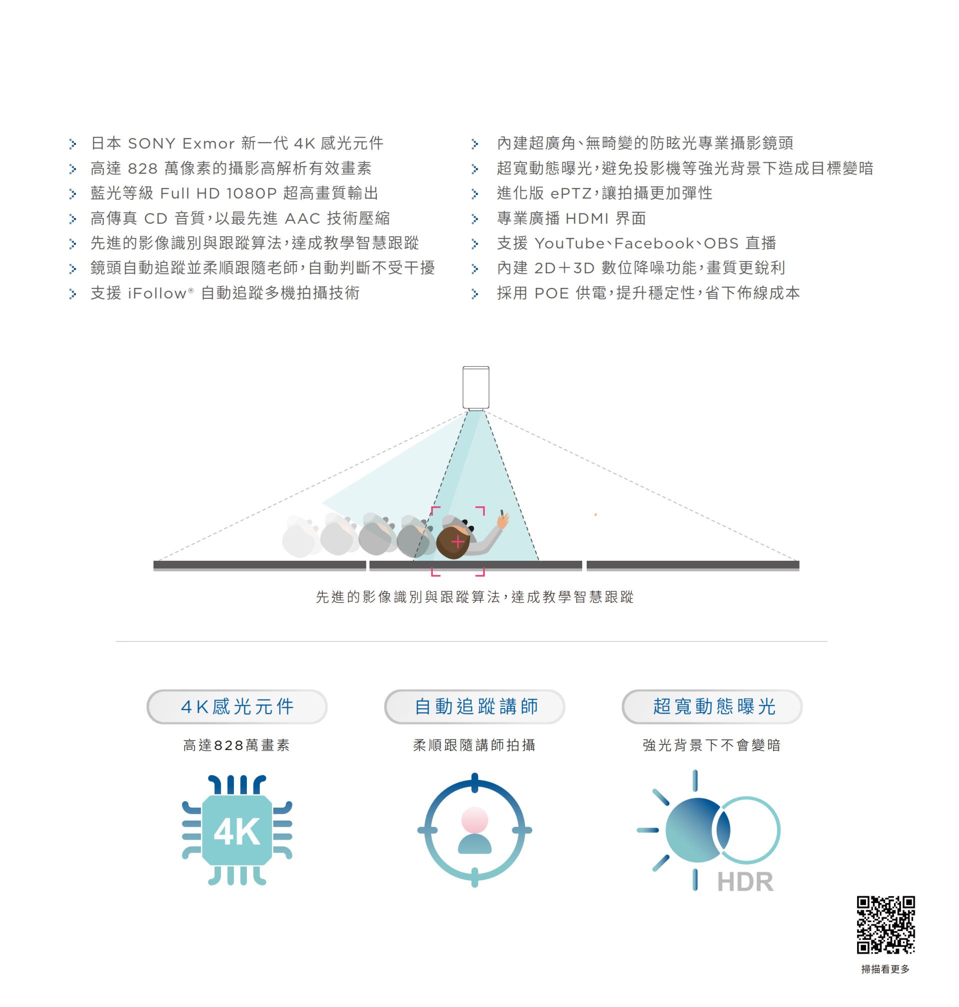 iCam Max 4K 摄影机 2