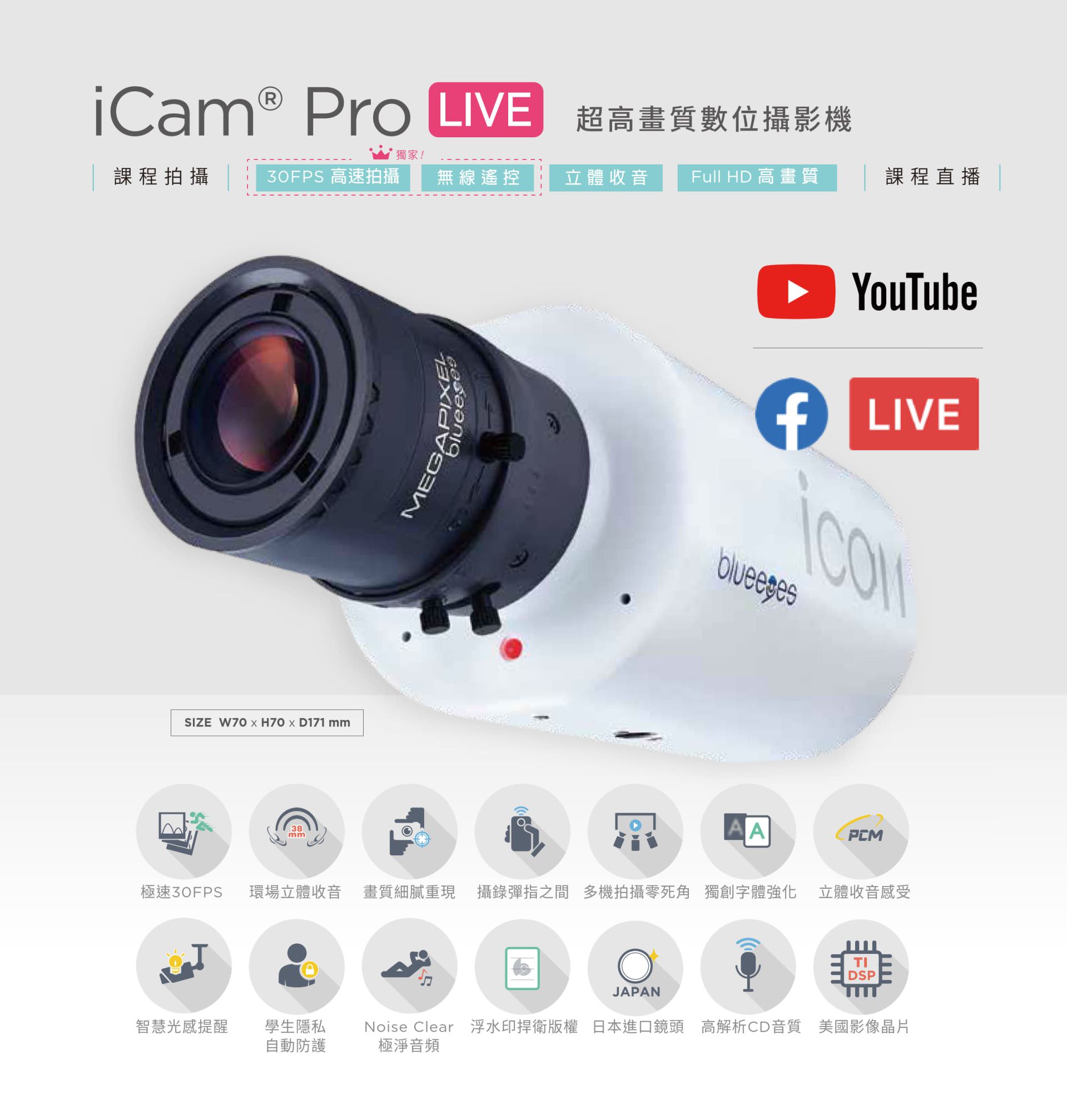 iCam Pro Live 摄影机 1