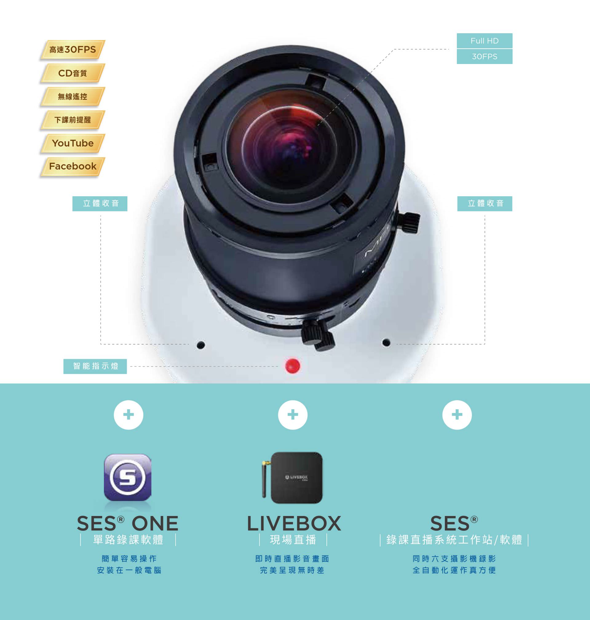 iCam Pro Live 摄影机 3