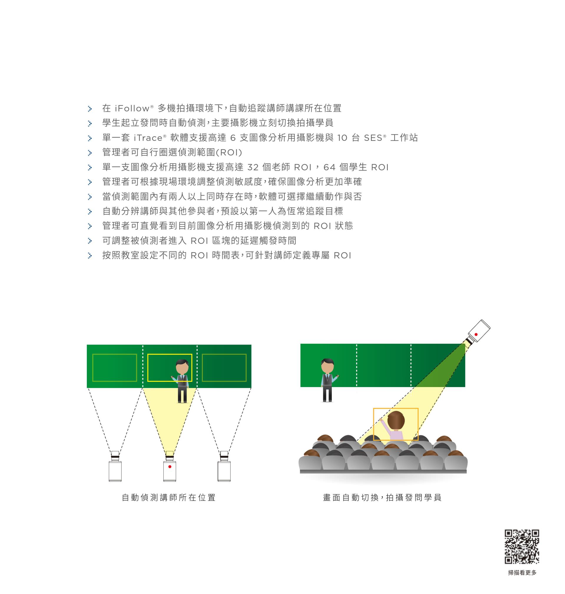 iTrace 图象分析追踪软件 2