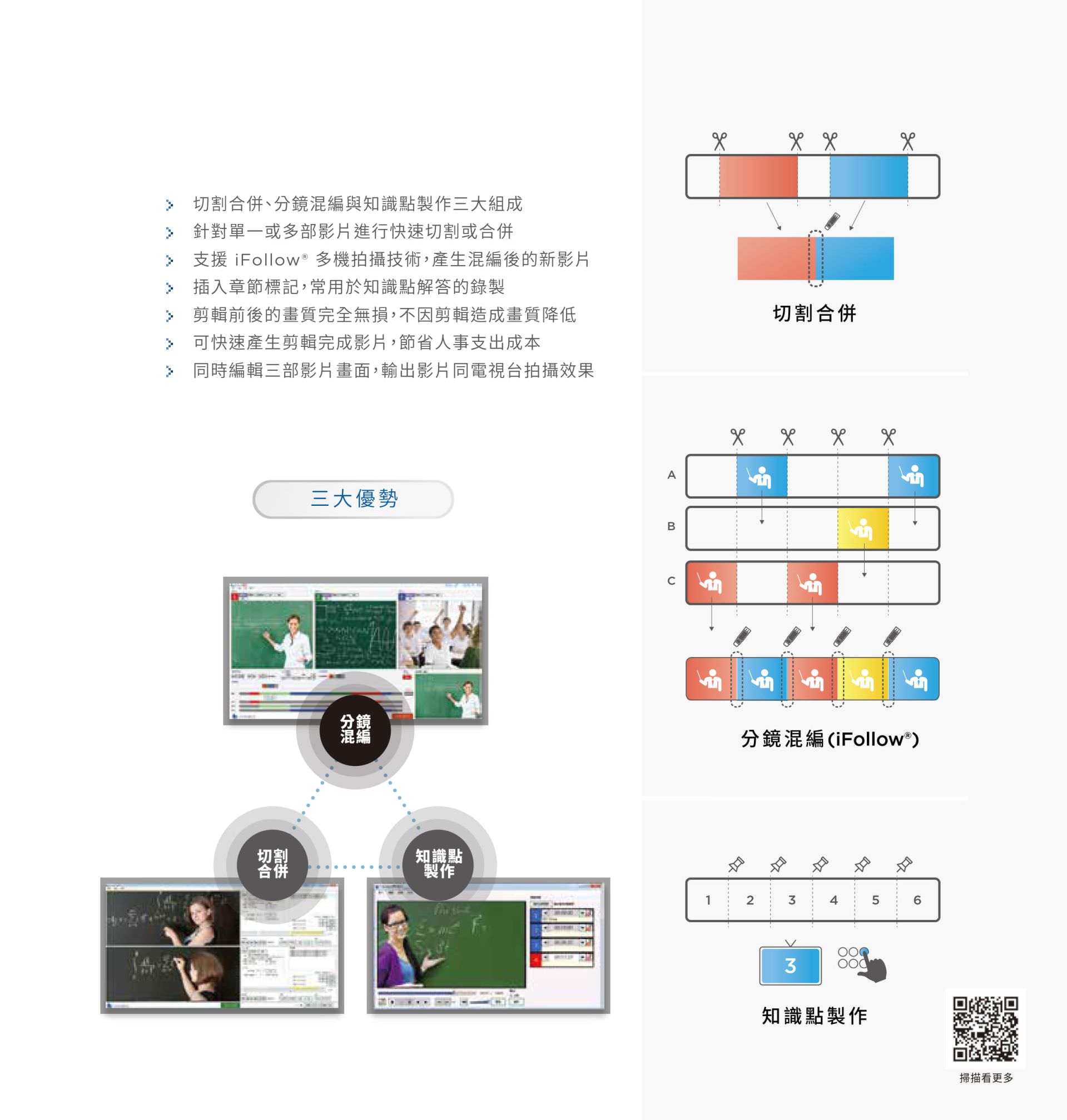 Montage 蒙太奇剪辑软件 2