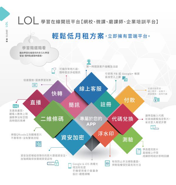 LOL 學習在線開班平台