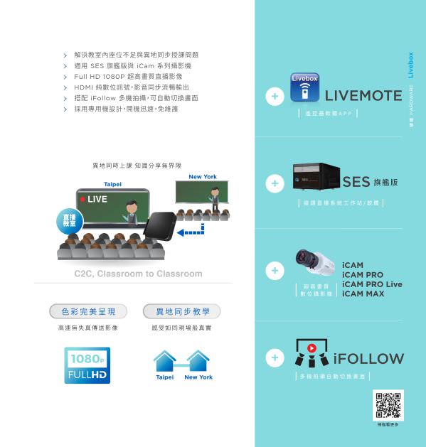 Livebox Hardware