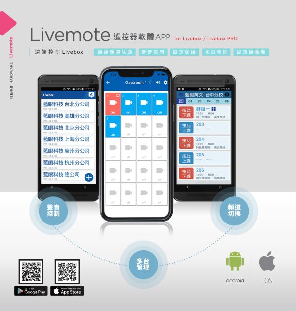 Livemote 遙控器軟體