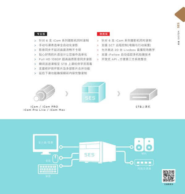 SES 录课直播系统