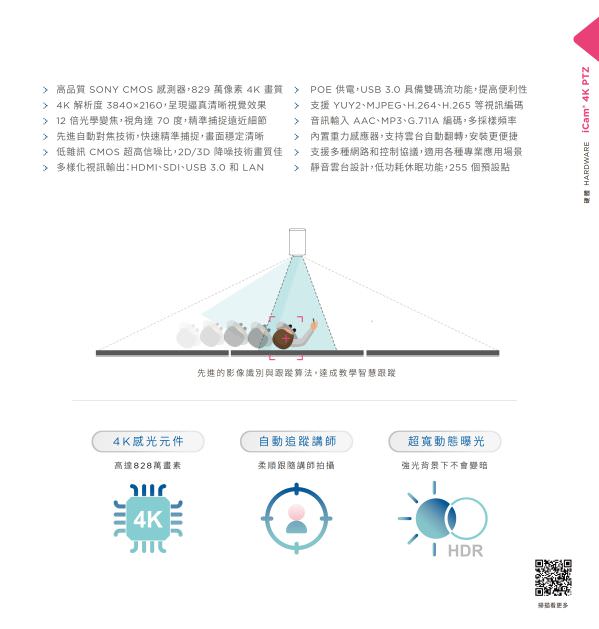 iCam 4K PTZ 攝影機