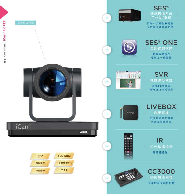 iCam 4K PTZ 攝影機