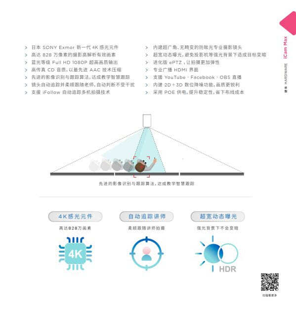 iCam Max 摄影机