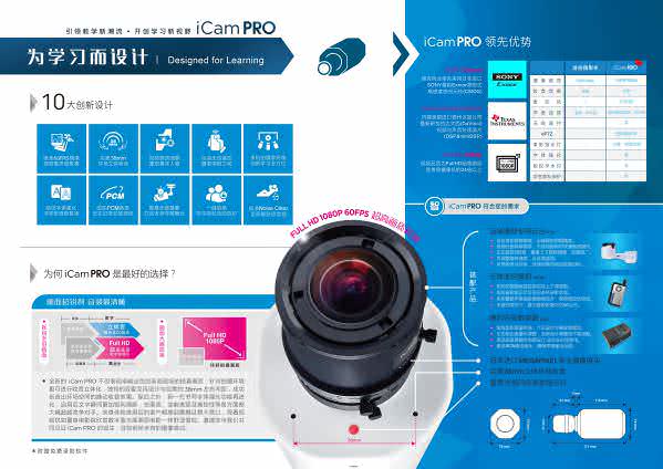 iCam PRO 摄影机