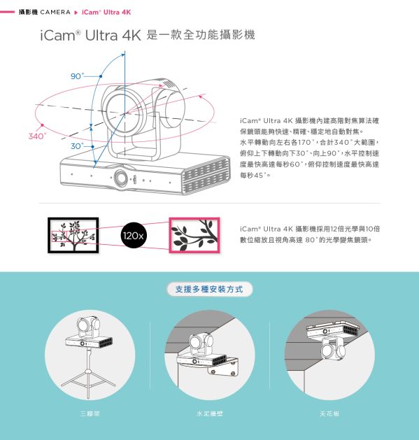 iCam Ultra 攝影機