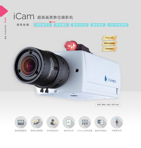 iCam 摄影机