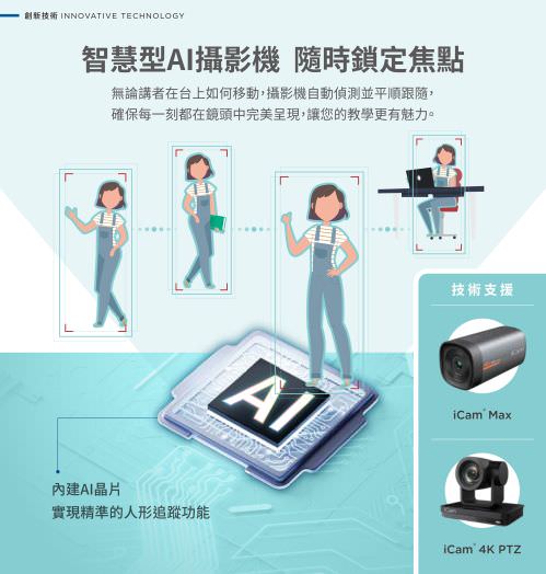 iLearning 教育培訓系統