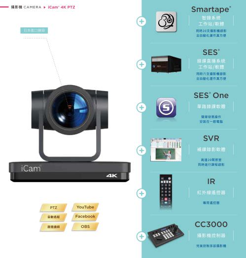 iLearning 教育培訓系統