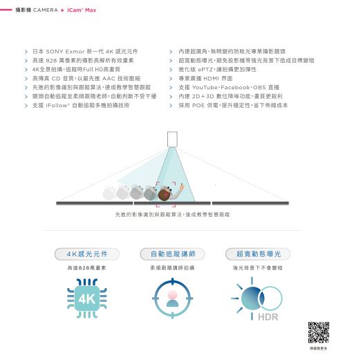 iLearning Learning System