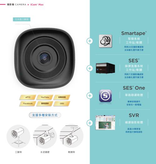 iLearning Learning System