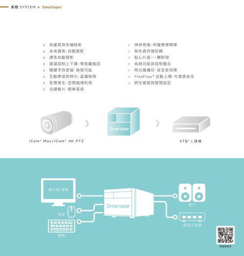 iLearning Learning System